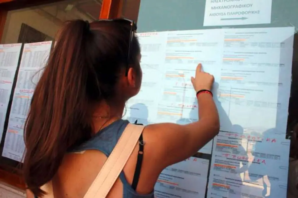 Βάσεις 2018: Εκτιμήσεις ανά επιστημονικό πεδίο και σχολή από τον Χρήστο Κάτσικα (ΠΙΝΑΚΕΣ)