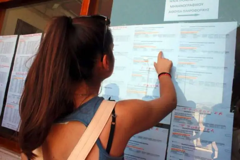 Βάσεις 2018: Εκτιμήσεις ανά επιστημονικό πεδίο και σχολή από τον Χρήστο Κάτσικα (ΠΙΝΑΚΕΣ)