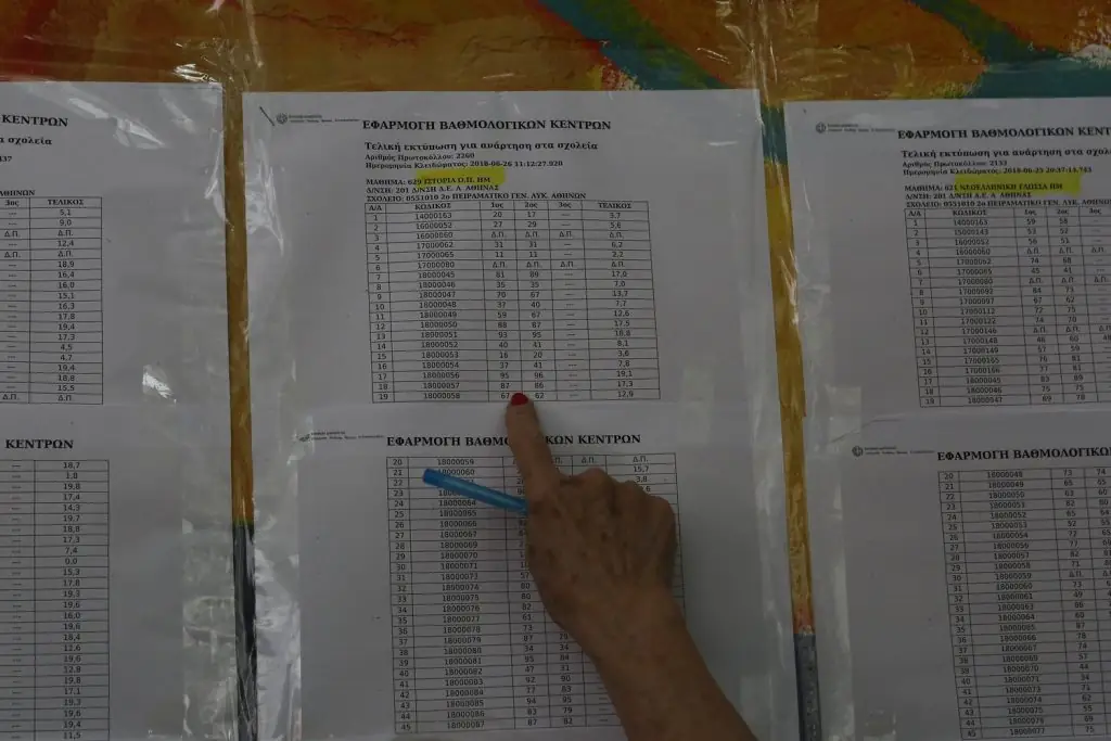 Βάσεις 2018: Δείτε ΕΔΩ τα αποτελέσματα μέσω του results.it.minedu.gov.gr