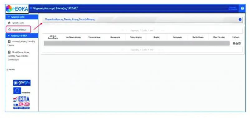 Πρόωρη σύνταξη 2020: Πώς θα βγεις νωρίτερα - Όρια ηλικίας 19 Πρόωρη σύνταξη 2020: Πώς θα βγεις νωρίτερα - Όρια ηλικίας