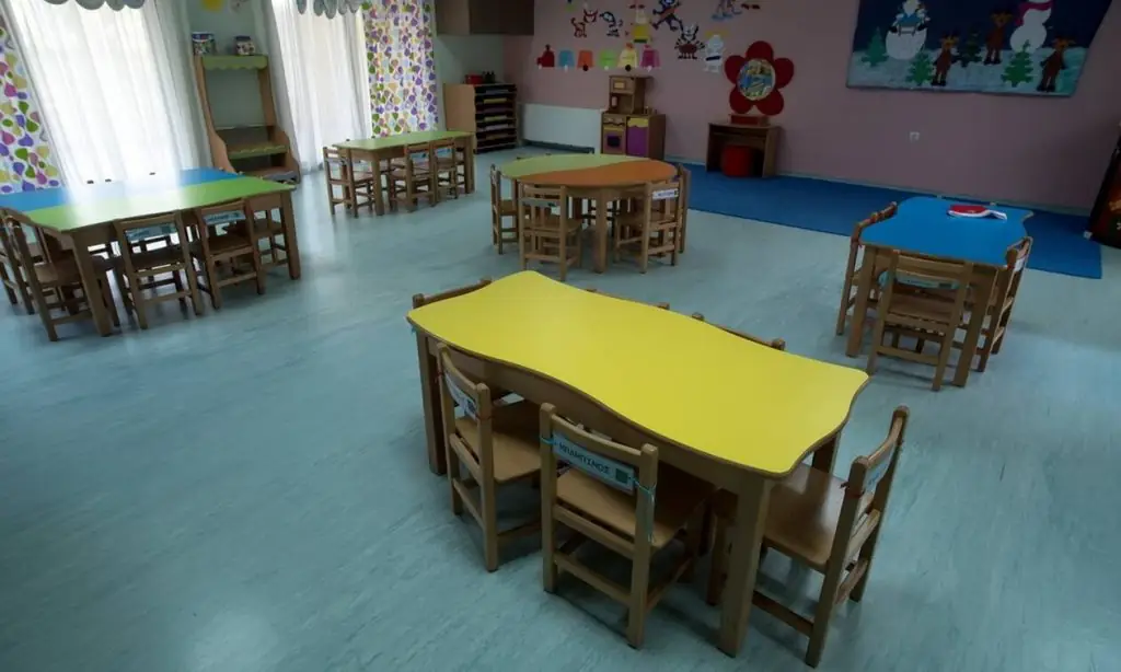 Παιδικοί σταθμοί ΕΣΠΑ 2020: Αιτήσεις στο eetaa.gr, Δικαιολογητικά, Προϋποθέσεις, Κριτήρια