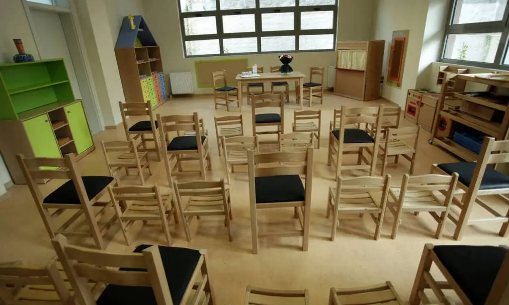 Παιδικοί σταθμοί ΕΣΠΑ 2020 ΕΕΤΑΑ: Πότε ξεκινούν οι αιτήσεις στο eetaa.gr