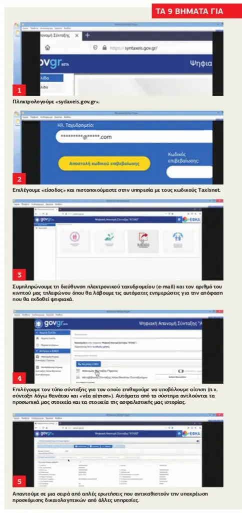 Ψηφιακή σύνταξη: Βήμα-βήμα η διαδικασία 3 Ψηφιακή σύνταξη: Βήμα-βήμα η διαδικασία