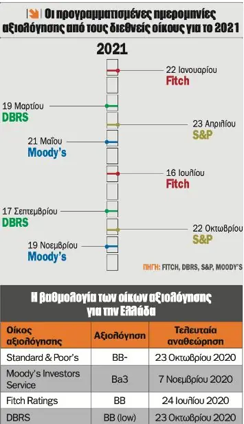 Όλη η αλήθεια για τα Jumbo: Κινδυνεύουν με λουκέτο τα καταστήματα; 3 Όλη η αλήθεια για τα Jumbo: Κινδυνεύουν με λουκέτο τα καταστήματα;