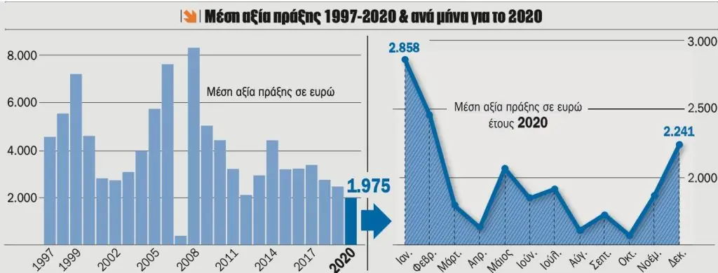 Όλη η αλήθεια για τα Jumbo: Κινδυνεύουν με λουκέτο τα καταστήματα; 4 Όλη η αλήθεια για τα Jumbo: Κινδυνεύουν με λουκέτο τα καταστήματα;