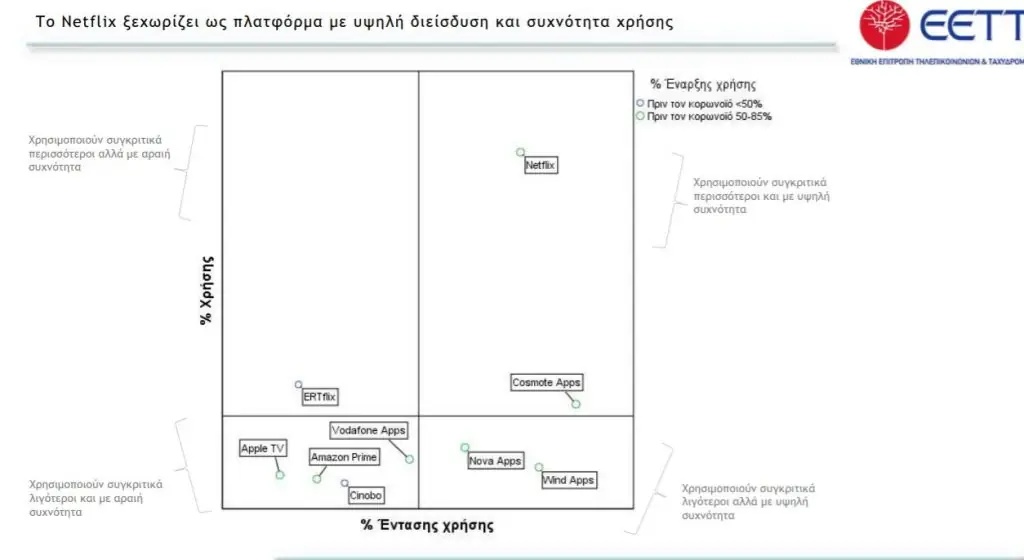 Σκάνδαλο με το NETFLIX: Στη φυλακή ο αντιπρόεδρος 9 Σκάνδαλο με το NETFLIX: Στη φυλακή ο αντιπρόεδρος