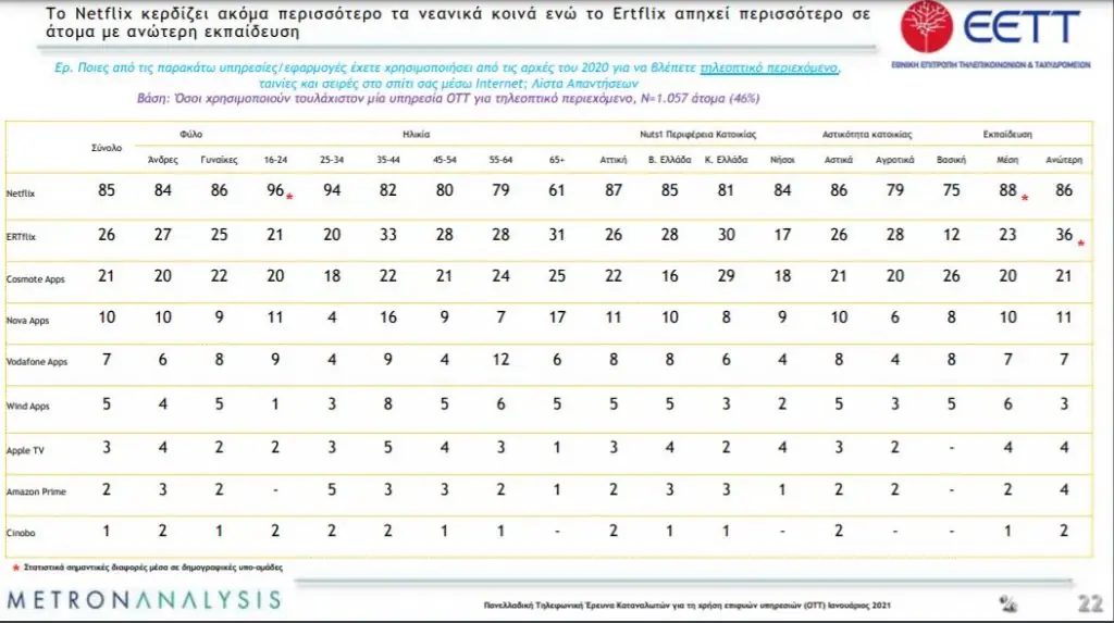 Σκάνδαλο με το NETFLIX: Στη φυλακή ο αντιπρόεδρος 11 Σκάνδαλο με το NETFLIX: Στη φυλακή ο αντιπρόεδρος