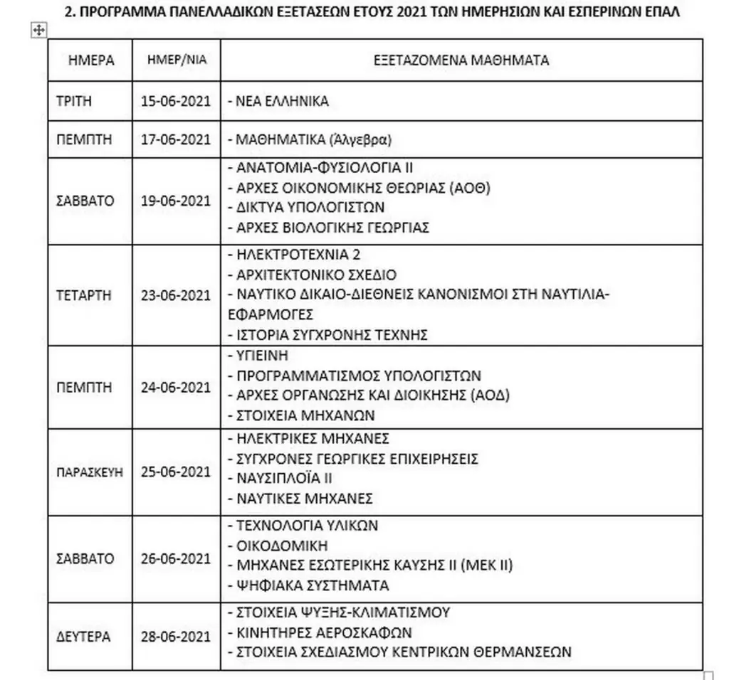 Πρόγραμμα Πανελληνίων - Πανελλαδικών 2021: Ανακοινώθηκε - Μαθήματα και ημερομηνίες για ΓΕΛ και ΕΠΑΛ