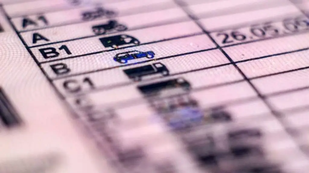 drivers-vehicles.services.gov.gr: Άνοιξε η πλατφόρμα για το δίπλωμα οδήγησης