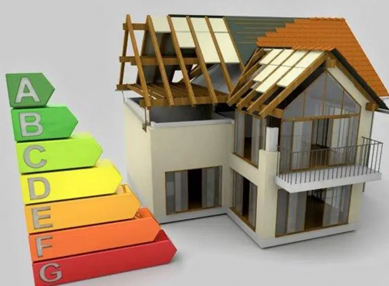 Εξοικονομώ 2021: Τι προβλέπεται ανάλογα με το εισόδημα στο νέο πρόγραμμα