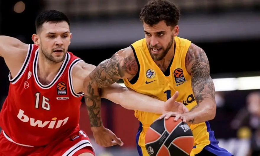 Ολυμπιακος – Μακαμπι Live Streaming – Δείτε εδω τον αγωνα σημερα