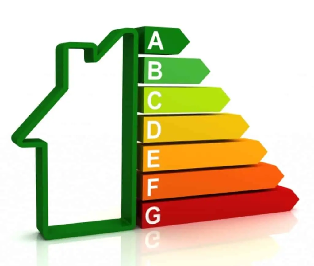 Εξοικονομώ κατ’οίκον 2022: Έκτακτη ανακοίνωση