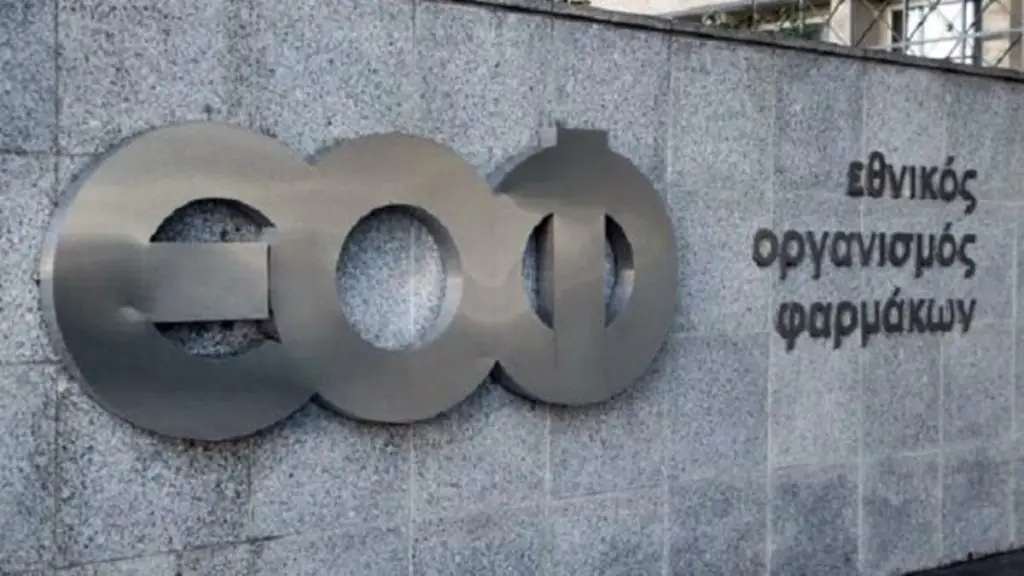 Μεγάλη προσοχή: Ανακαλείται γνωστό φάρμακο από τον ΕΟΦ