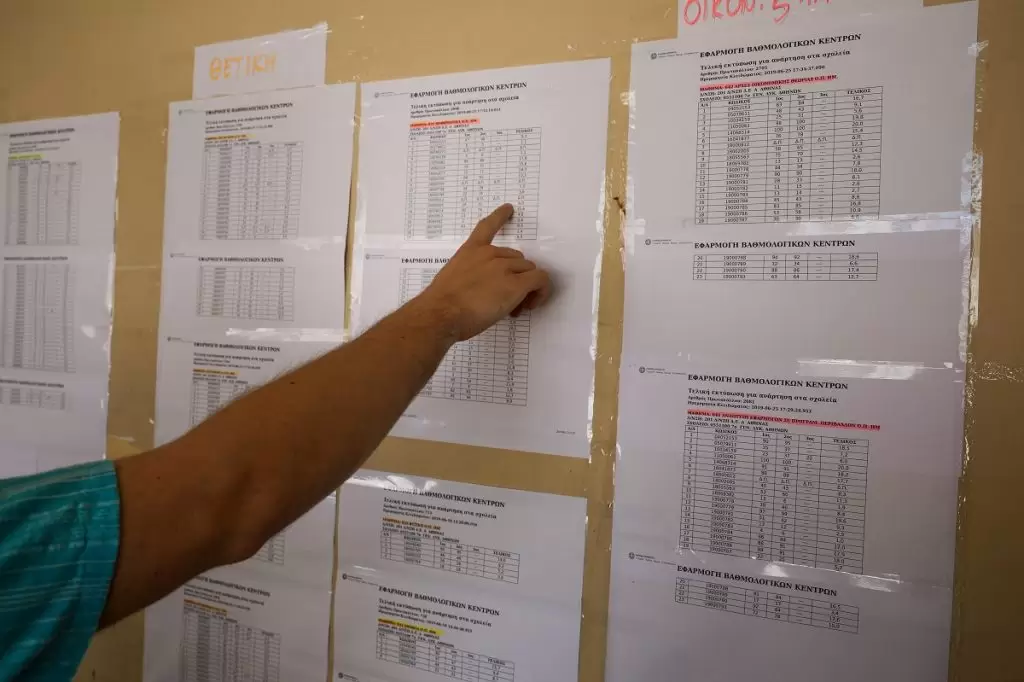 Πανελλήνιες 2023: Οι ημερομηνίες και οι αλλαγές στις εξετάσεις