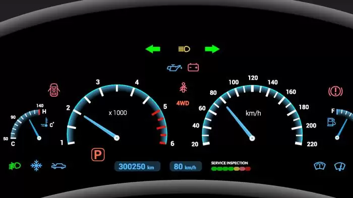 Αυτοκίνητο: Πέντε άγνωστες ενδείξεις στο καντράν που δεν πρέπει να αγνοήσεις