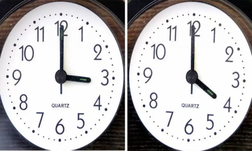 Αλλαγή ώρας 2023: Η επίσημη ανακοίνωση