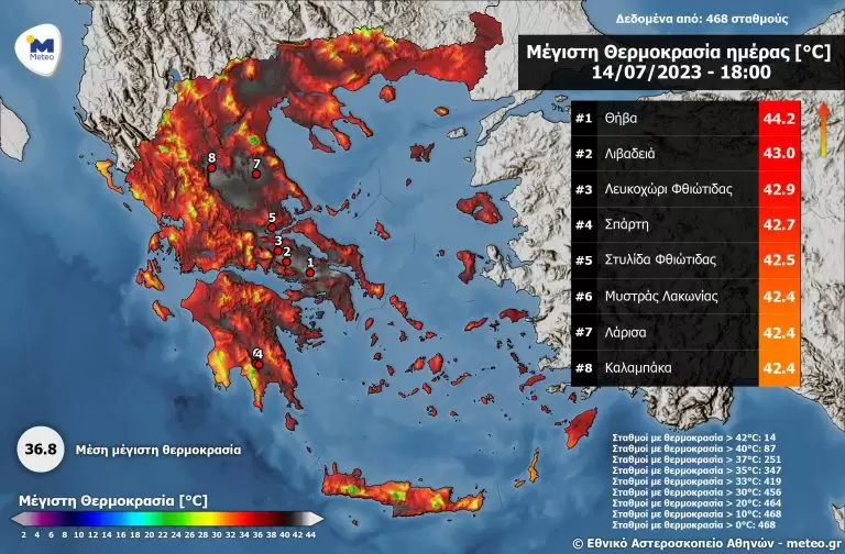 Καύσωνας: Έκτακτη ανακοίνωση ΕΜΥ – Αυτό δεν έχει συμβεί ποτέ ξανά στην Ελλάδα