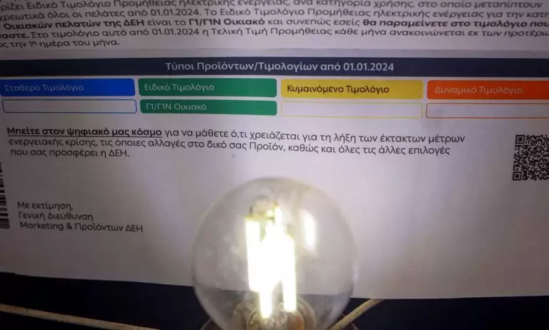 Ηλεκτρικό ρεύμα: Μεγάλο καπέλο για όλους ανεξάρτητα από τον πάροχο – Τι έχει συμβεί